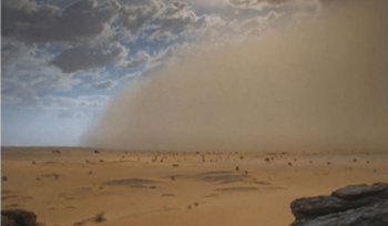 Sand and Dust Storms