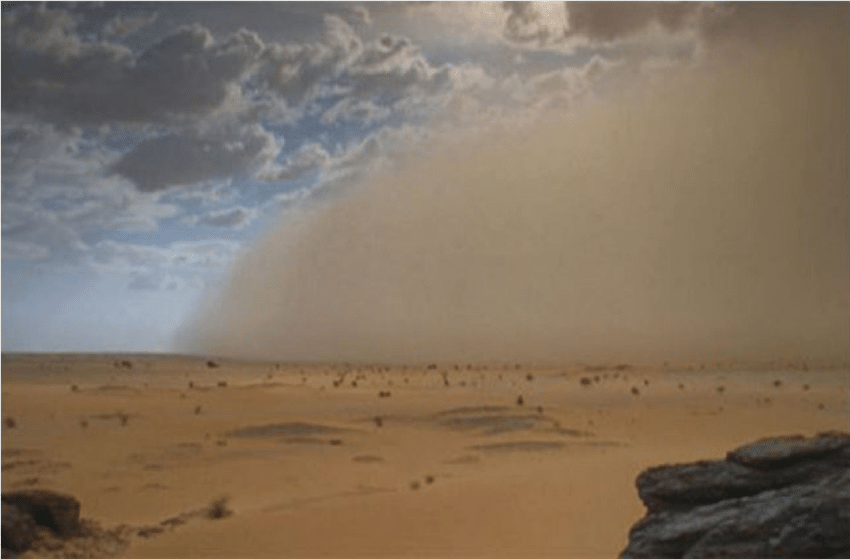 Sand and Dust Storms